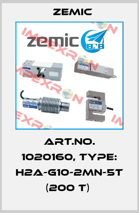 Art.No. 1020160, Type: H2A-G10-2MN-5T (200 t)  ZEMIC