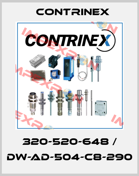 320-520-648 / DW-AD-504-C8-290 Contrinex