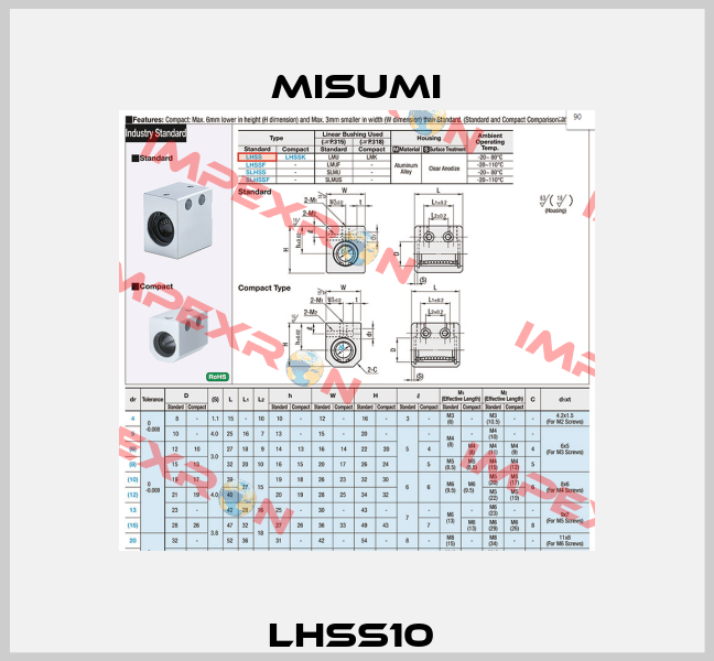 LHSS10  Misumi